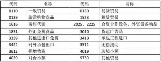 退运插图.jpg