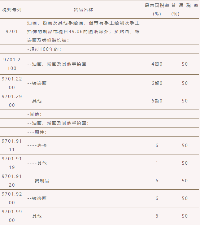 关税.png