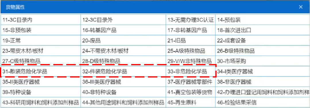 危险品3.png