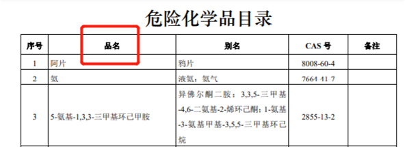 危险品12.png
