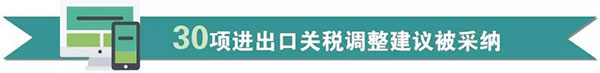 从税收政策调整看海关税政调研