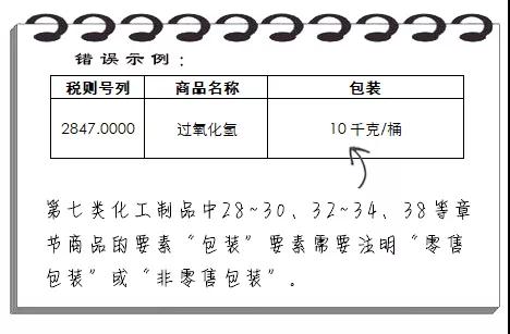 进口申报
