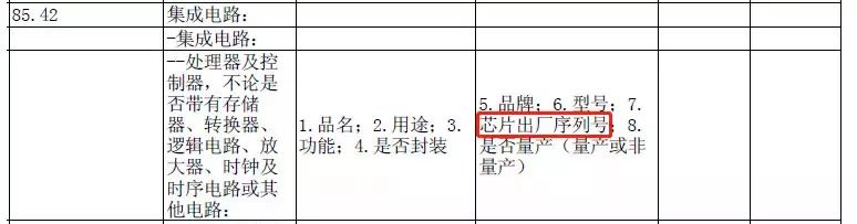 “芯片出厂序列号”怎么理解？怎么申报？快来看这里！