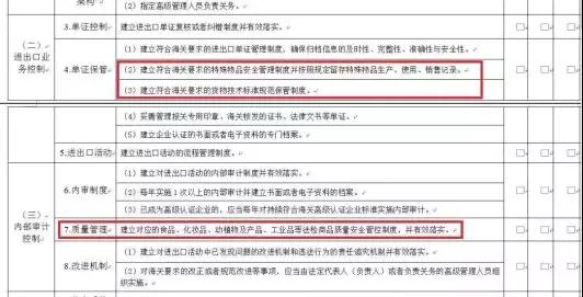 看过来！《海关认证企业标准》全新出炉，划重点啦！