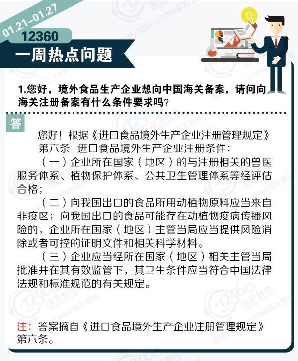 12360一周热点问题