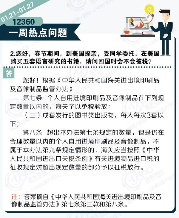12360一周热点问题