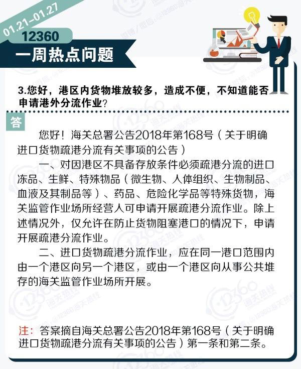 12360一周热点问题