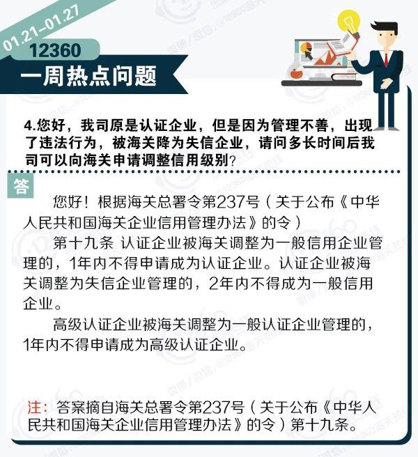 12360一周热点问题