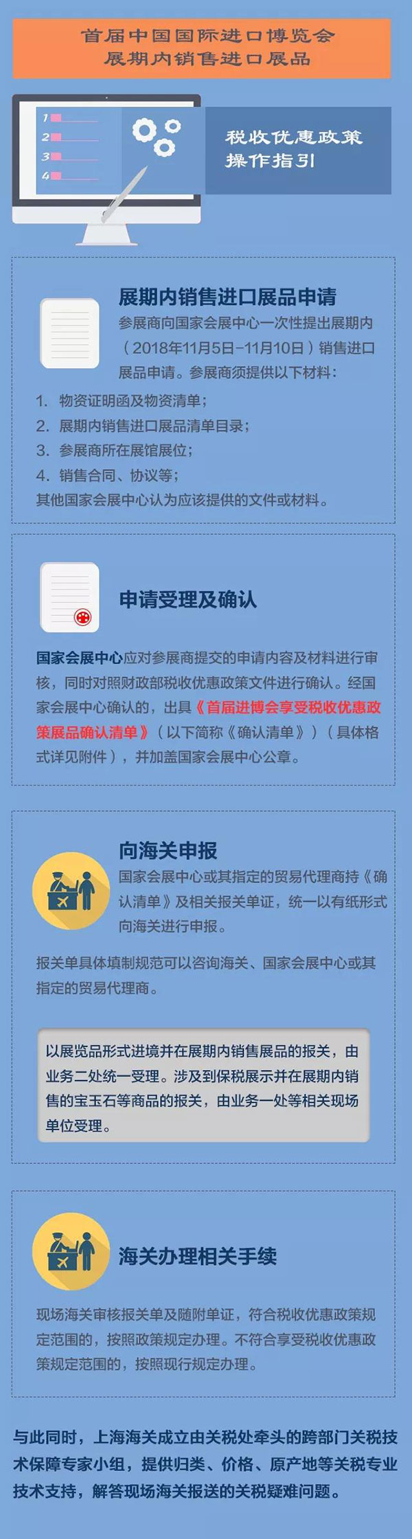 进口报关