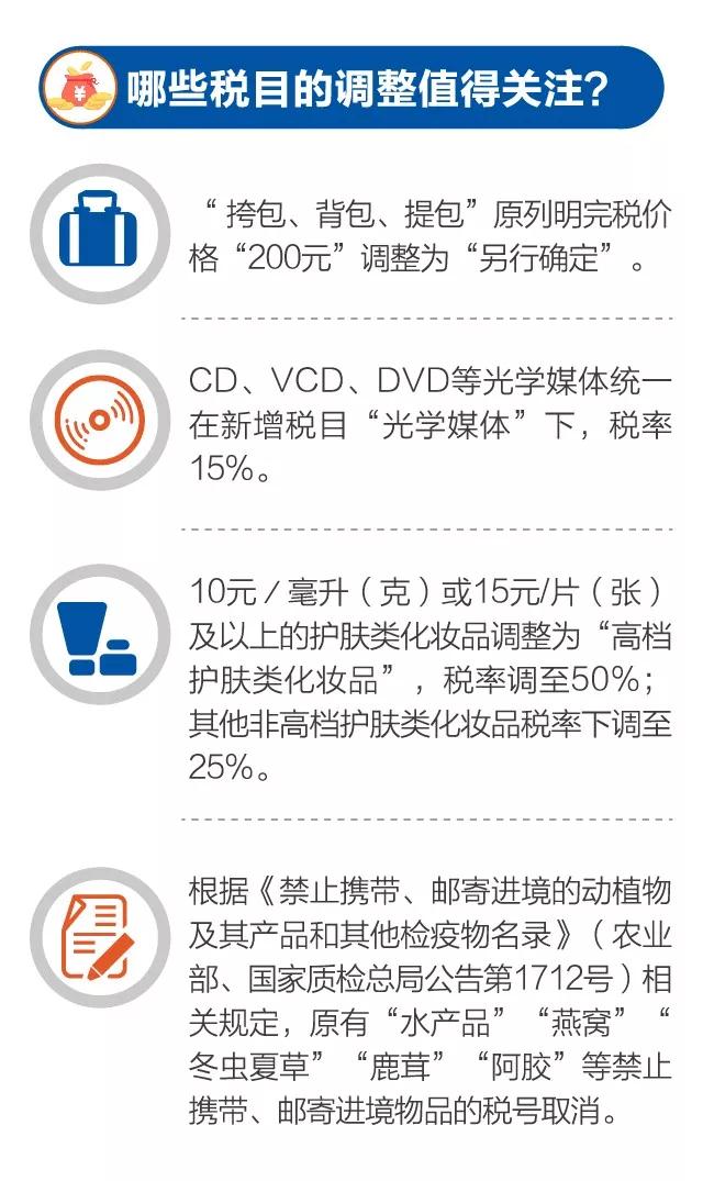 进口