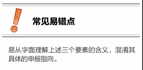 进口申报