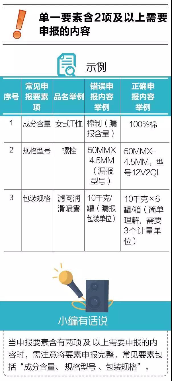 进口报关