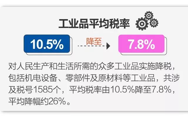 关税
