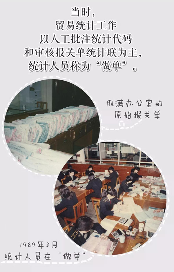 报关单极简迭代史