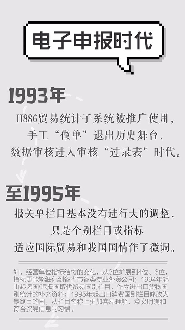 报关单极简迭代史