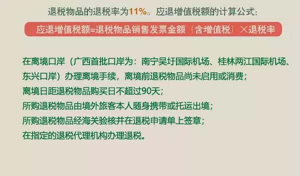 离境退税