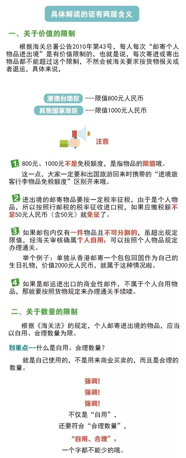 进口