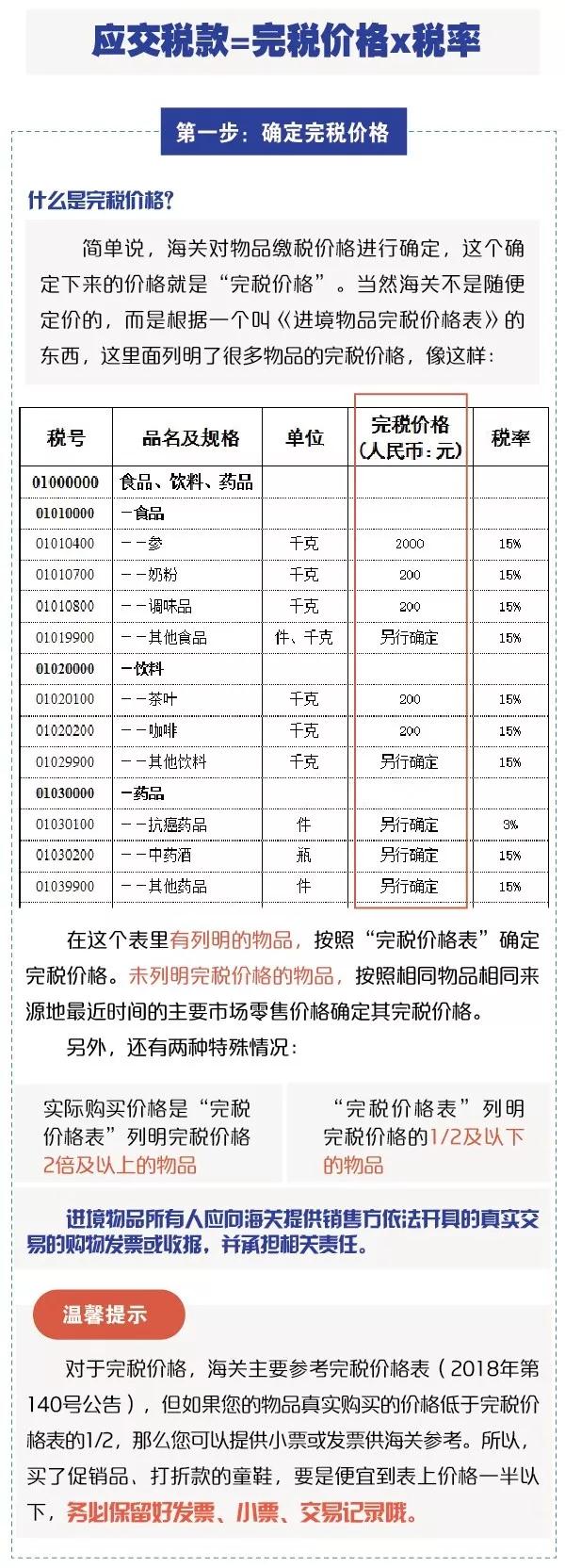 进口