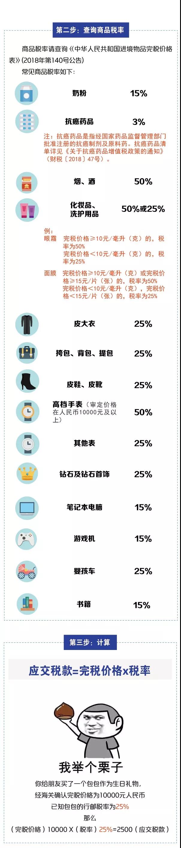 进口
