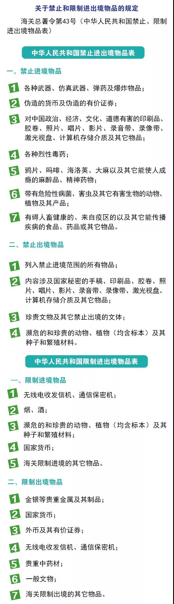 进口