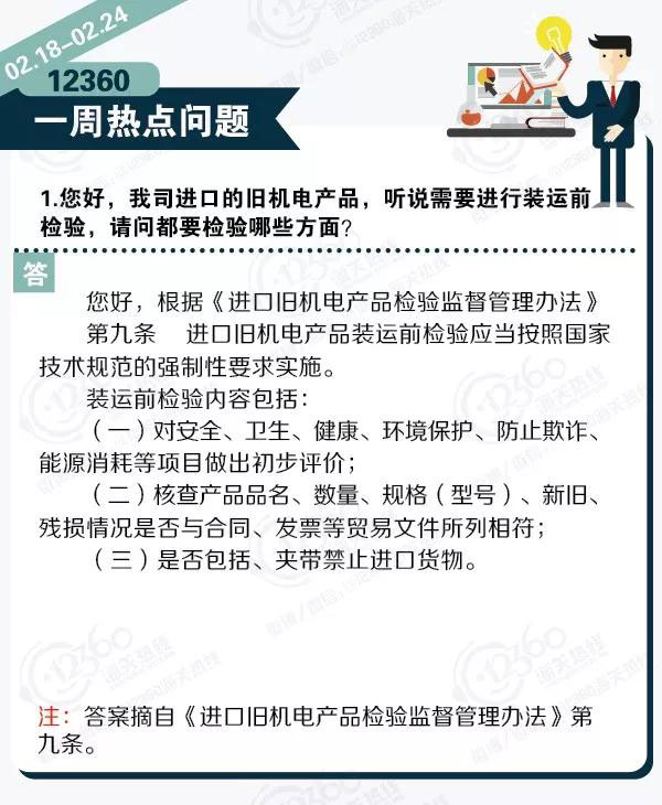 12360一周热点问题回顾