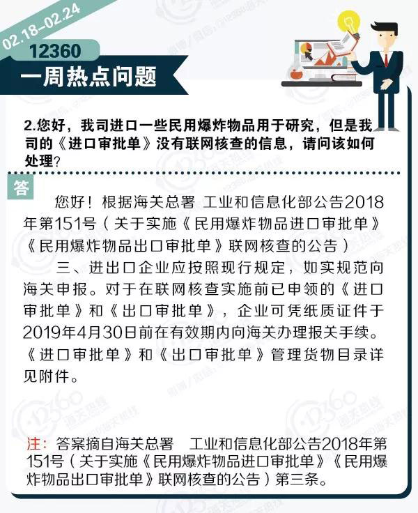 12360一周热点问题回顾