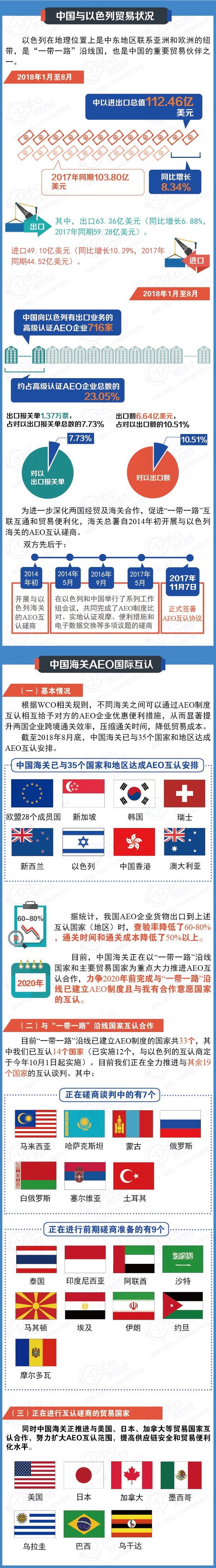 微信图片_20180919112336