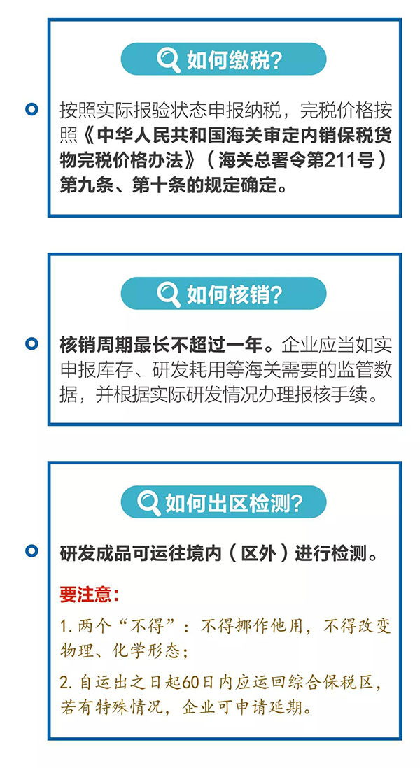 新海关助力综合保税区发展，4项给力措施最新解读！