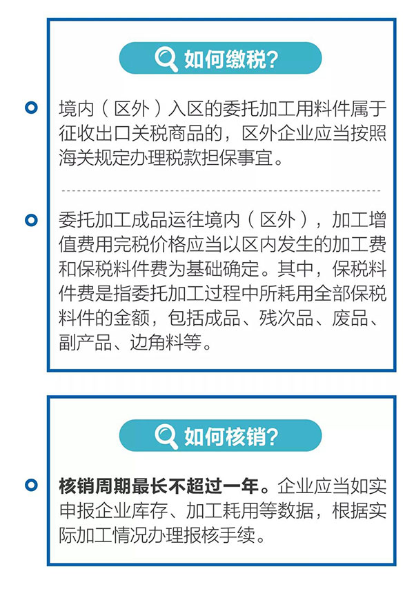 新海关助力综合保税区发展，4项给力措施最新解读！