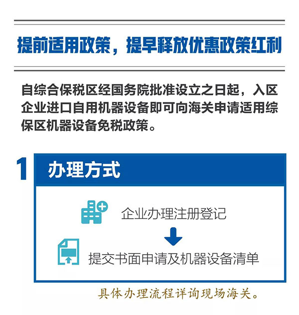 新海关助力综合保税区发展，4项给力措施最新解读！