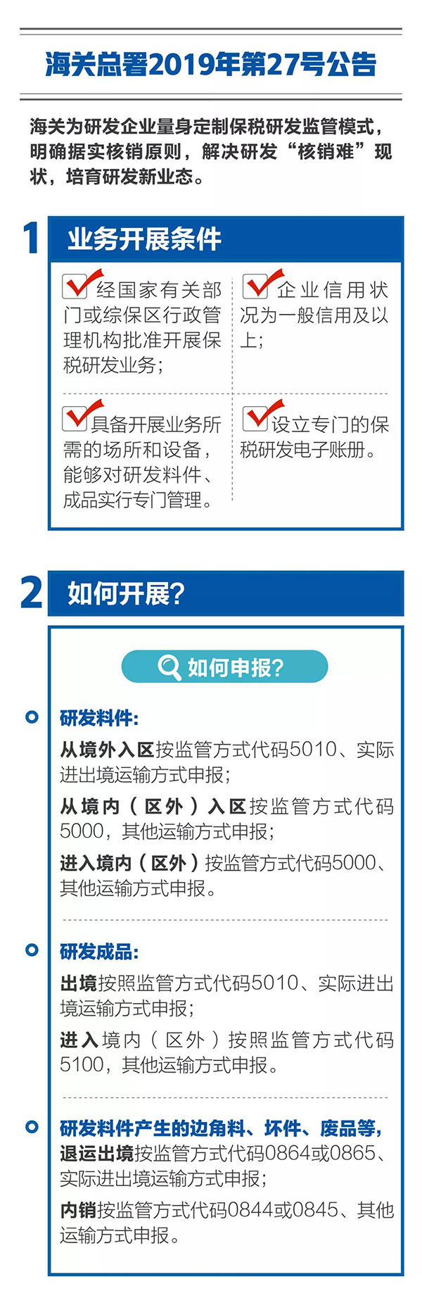 新海关助力综合保税区发展，4项给力措施最新解读！